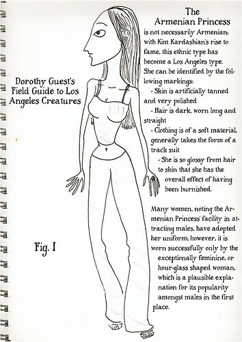 Field Guide to Los Angeles Creatures Fig. I
